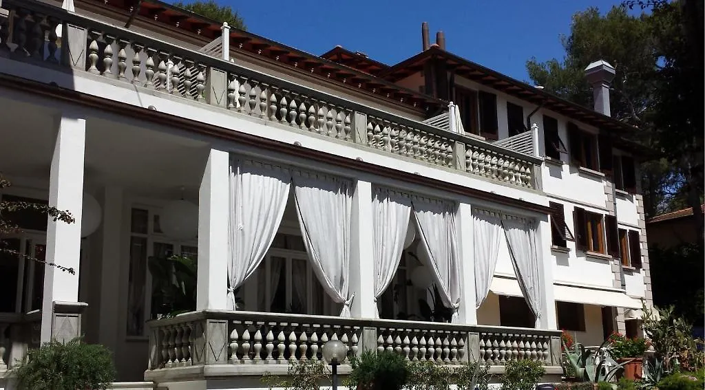 Hotel Tirreno contacts